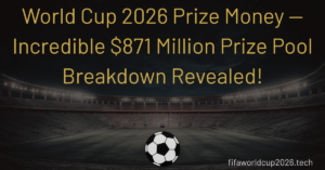 World Cup 2026 Prize Money
